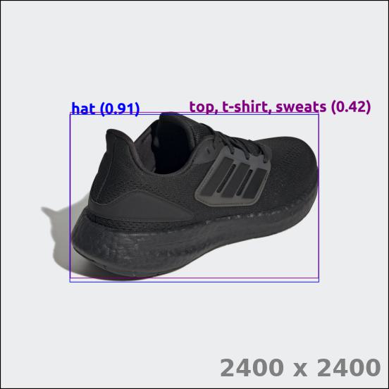 Bounding box predictions on a shoe product image.