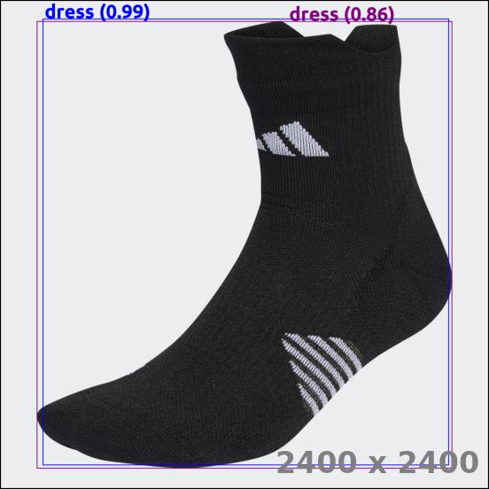 Bounding box predictions on a socks product image.